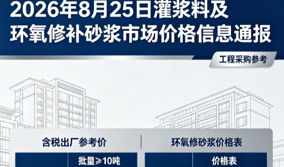 长武2026年8月25日灌浆料及环氧修补砂浆市场价格信息通报